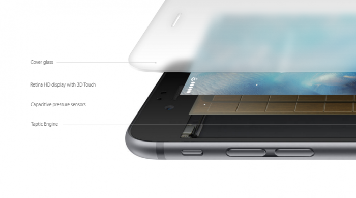 Mengenal teknologi 3D Touch di iPhone 6S dan 6S Plus