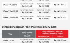 Inilah harga iPhone 7 dan iPhone 7 Plus di Indonesia bundling dengan Smartfren