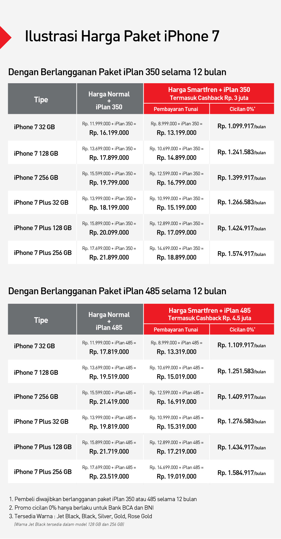Inilah harga iPhone 7 dan iPhone 7 Plus di Indonesia bundling dengan Smartfren