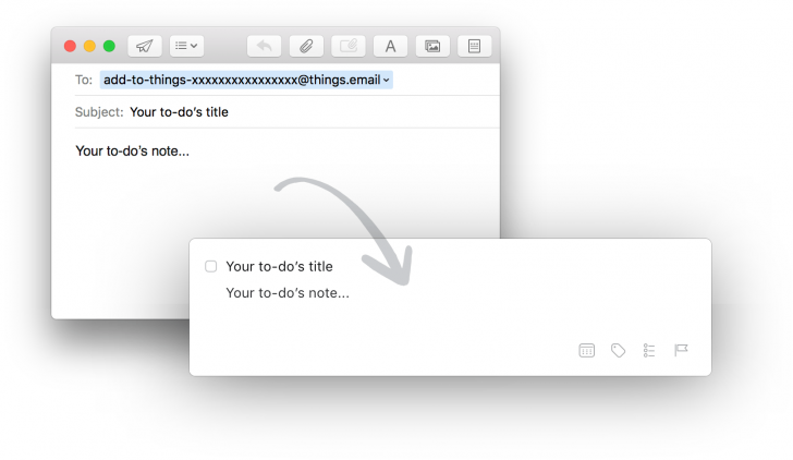 Update Things 3.3 tambahkan fitur Mail to Things