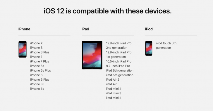 Daftar perangkat iOS yang mendapat update iOS 12